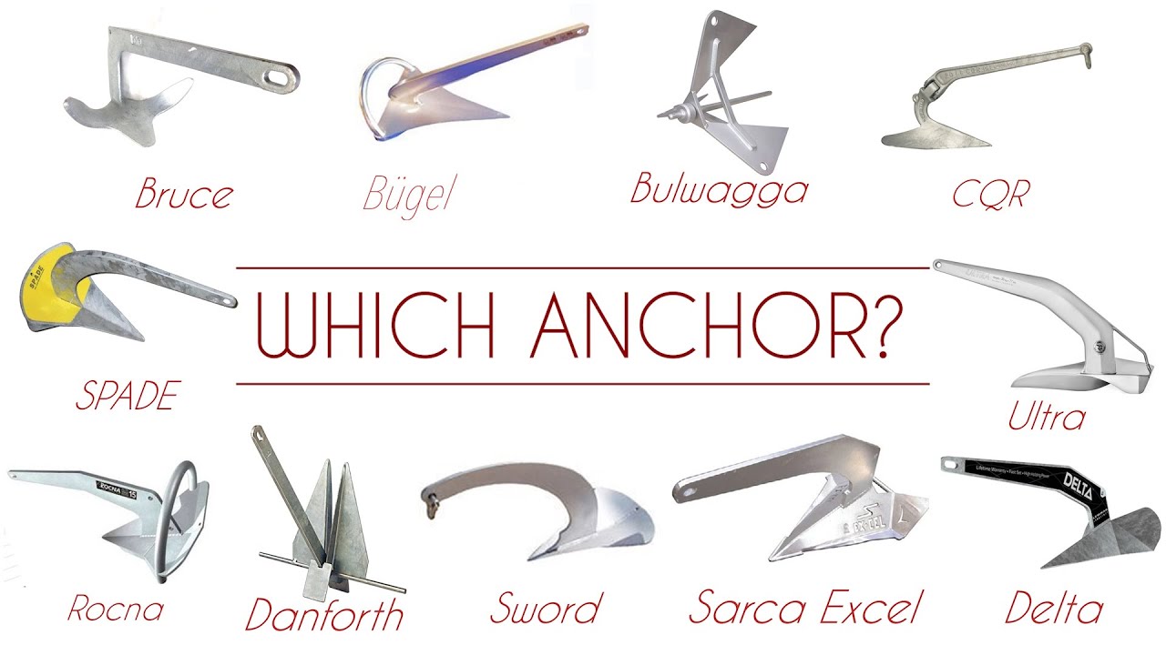 Which Anchor?