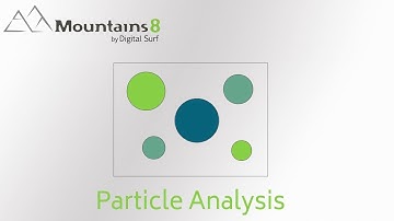 MountainsSPIP 8 | Particle analysis