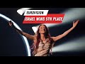 Israels eden golan returns with 5th at eurovision