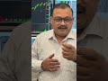 18 NOVEMBER 2025 KA NIFTY OUTLOOK WITH LEVELS AND TIMINGS #niftyanalysis #niftyfifty #intraday