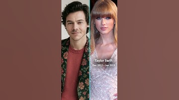 Harry Styles’ Girlfriends Timeline EXPOSED 😱 From Taylor Swift to Olivia Wilde!