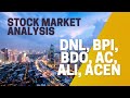 Stock Market Analysis: DNL, BPI, BDO, AC, ALI, ACEN May 23 (Pre-Open)