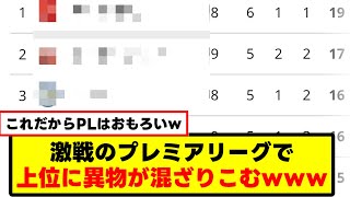 プレミアリーグ、ビック6に異物が混ざりこんでるwww