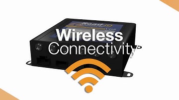 Road-iQ - Reinventing Video Telematics