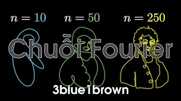 TTV: Chuỗi Fourier - Chuỗi có thể vẽ bất kỳ hình dạng gì mà bạn muốn