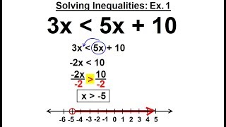 Algebra - Ch. 3: Formula, Inequalities, Absolute Value (22 of 33) Solve Inequalities Ex 1