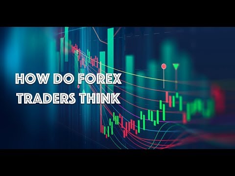 How Forex Retail Traders Think? | We Analyze Forex Psychology