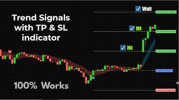 This Trend Signals With TP & SL indicator Will Keep YOU Ahead In The Market At All Times!