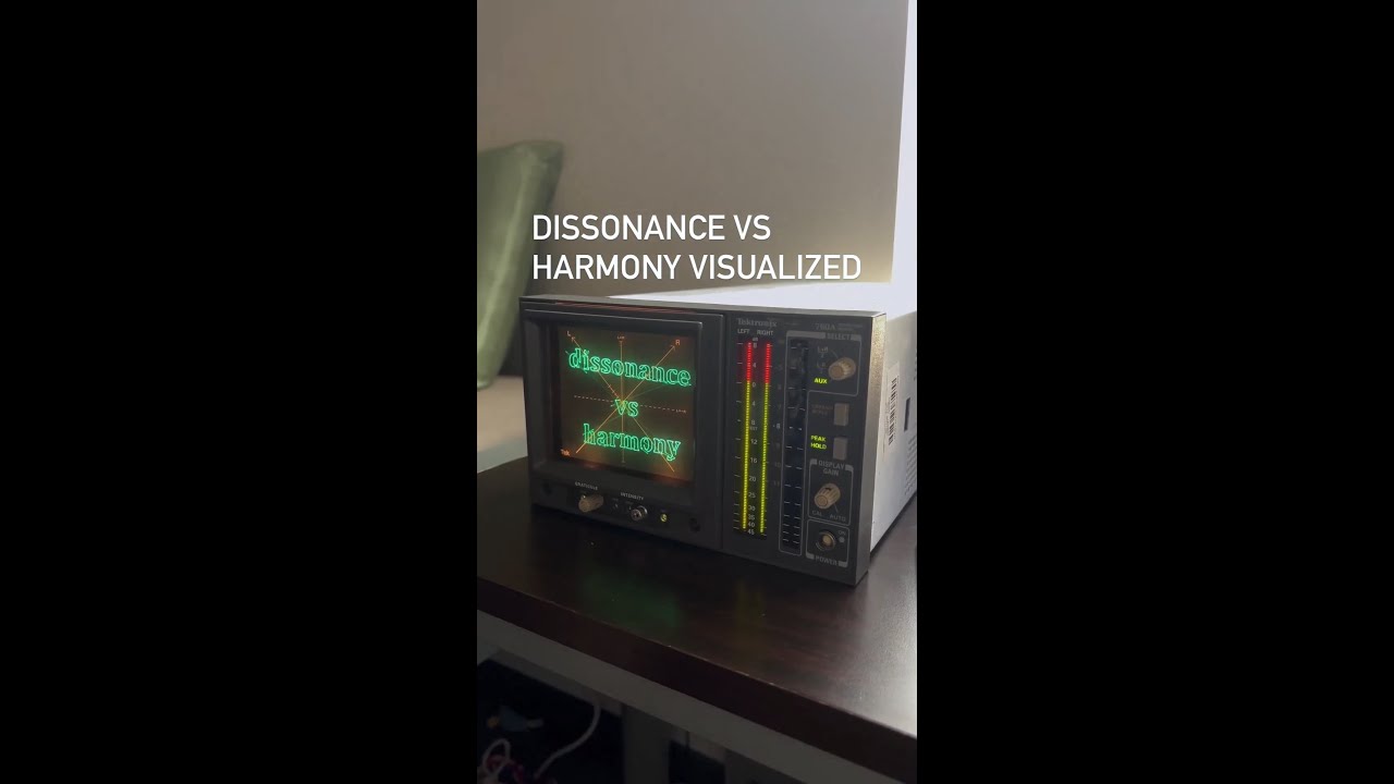 🔊 Dissonance vs. Harmony 📷 Looma Music