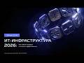 ИТ-инфраструктура: как навести порядок и повысить эффективность