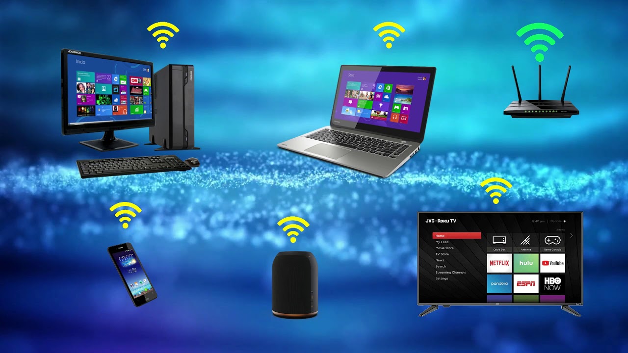 Tipos de Redes de Comunicación