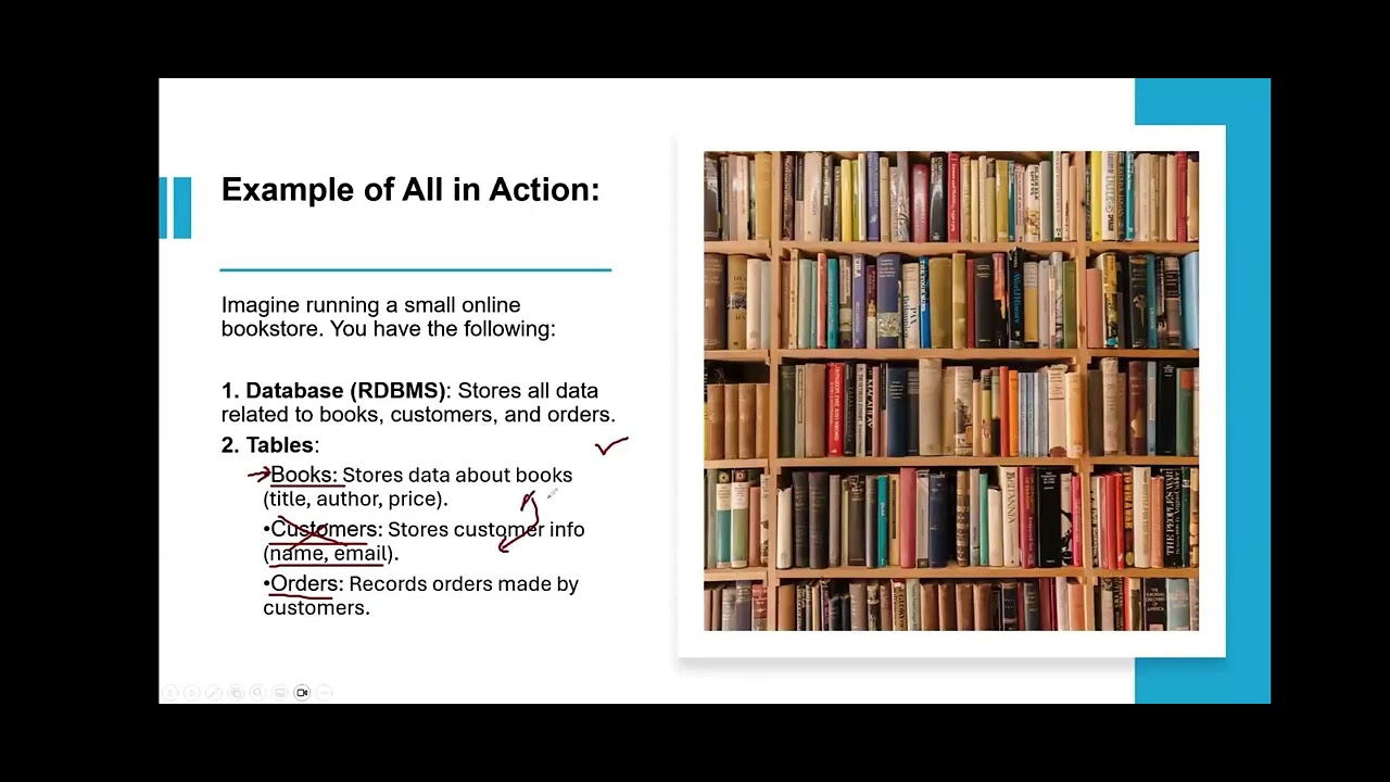 Introduction to SQL a3 - YouTube