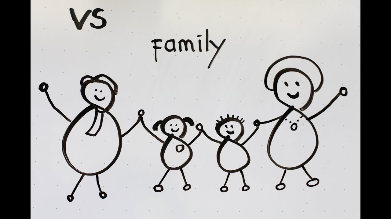 15 Kids Tutorial How To Draw A Family In 3 Minutes Simple Easy Fun Vivi Santoso