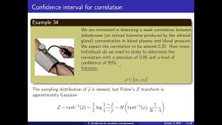 Sample size 16. Pearson's correlation