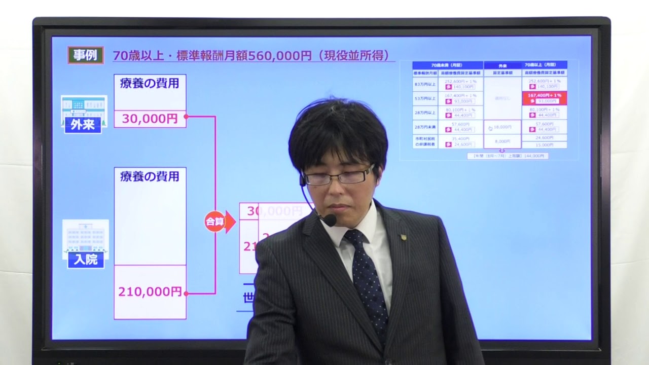 社労士】経験者合格コース・必勝リスタート講座【体験講義】 - YouTube