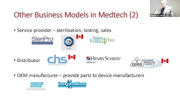 Business Modelling & Strategies in Medtech, Oct. 3, 2019