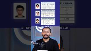 Dereceye Gi̇ren Öğrenci̇ Anali̇zi̇