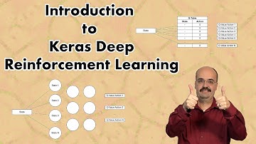 Keras Q-Learning in the OpenAI Gym (12.3)