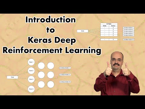 Keras Q-Learning in the OpenAI Gym (12.3)