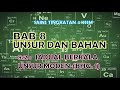 Sains tingkatan 4 kssm i bab 8 i 82 jadual berkala unsur moden bhg 1