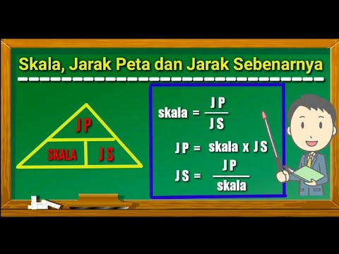 Cara Menghitung Skala,