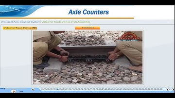 AXLE COUNTER ANALOG PART 1 (Educational)