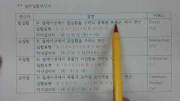 기술사 - DB - 관계대수