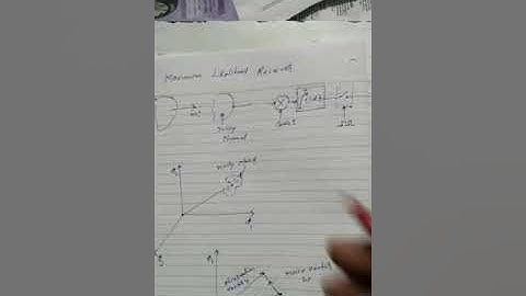 Maximum likelihood receiver part1