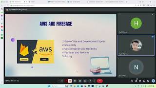 Celebrity CROSS-PLATFORM MOBILE APPLICATION DEVELOPMENT- Midterm-GV.Mai Van Manh Wealth