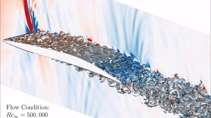 Large-eddy simulation (LES) of compressible flow past NASA SDT fan blade cascade, by using CANARD