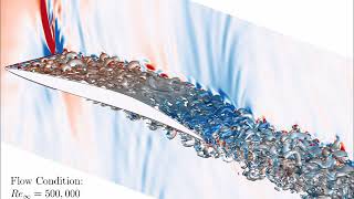 Large-eddy simulation (LES) of compressible flow past NASA SDT fan blade cascade, by using CANARD