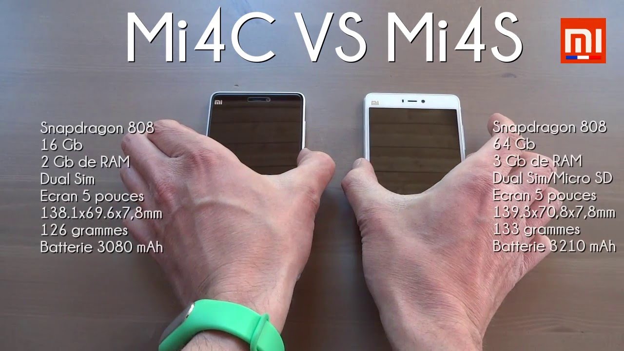 Xiaomi Mi 4c 50
