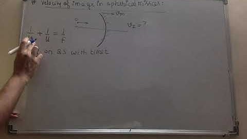 14 velocity of image in spherical mirror