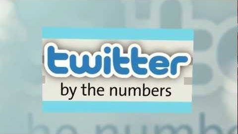 Twitter Stats- InfoGraphic