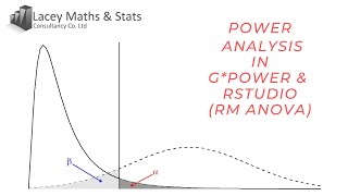 Power Analysis in G*Power & RStudio (RM ANOVA)