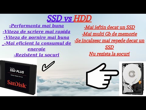 Video: De Ce Scade Viteza De Citire A Discului Ssd Cu Sistemul De Fișiere Ntfs