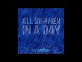 All Summer In A Day - Audiobook