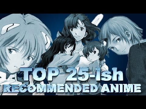 Anime Reviews Youtube