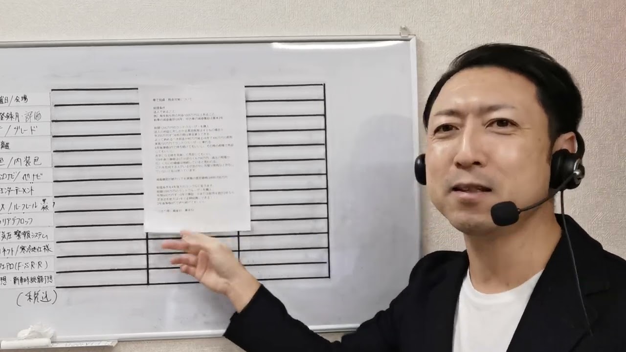 ②【投資・税金対策】4年落ち中古車購入が最大限の節税？ - YouTube