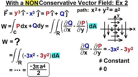 Calculus 3: Green's Theorem (11 of 21) With a NON-Conservative Vector Field: Ex. 2