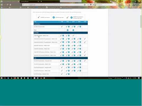 IMAGINiT's ProductivityNOW Portal Demonstration