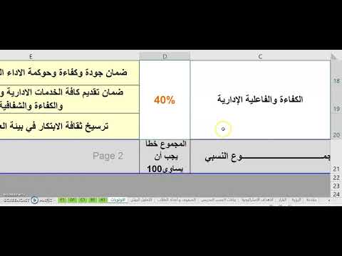 الخطة التشغيلية الإلكترونية المطورة1