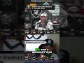 Tyree Wilson: Breakout Year or Bust? Fan Predictions!