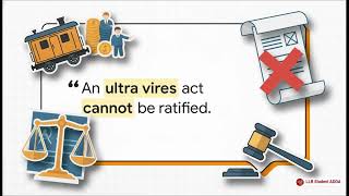 U2 Corporate law | Company: Promoters, MOA & AOA,  Ultra Vires & Indoor Management, Key Doctrines .