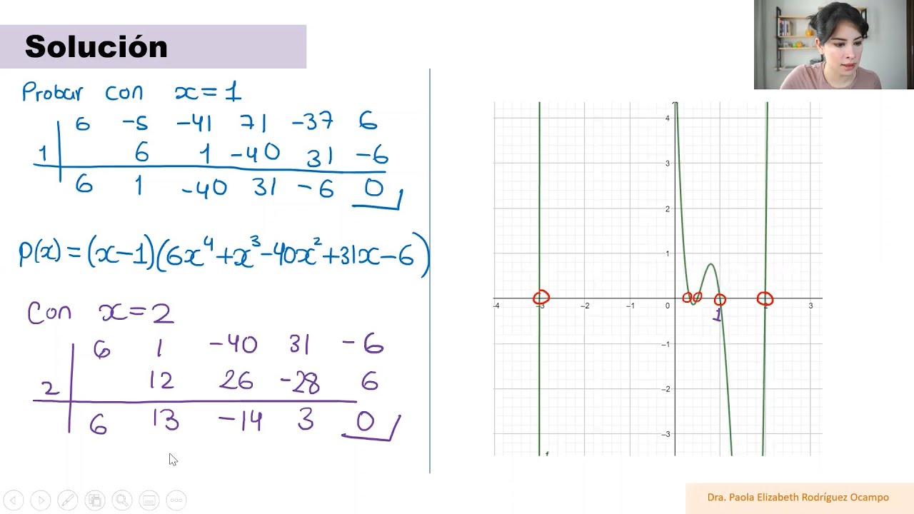 Clase 20 Álgebra. Polinomios - EJERCICIOS TIPO EXAMEN 1