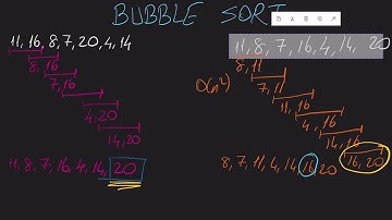 Bubble Sort - Kabarcık Sıralaması - Anlamayan Kalmayacak