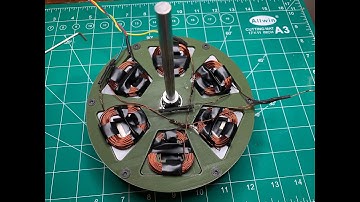 3.20.3 Axial Flux Alternator