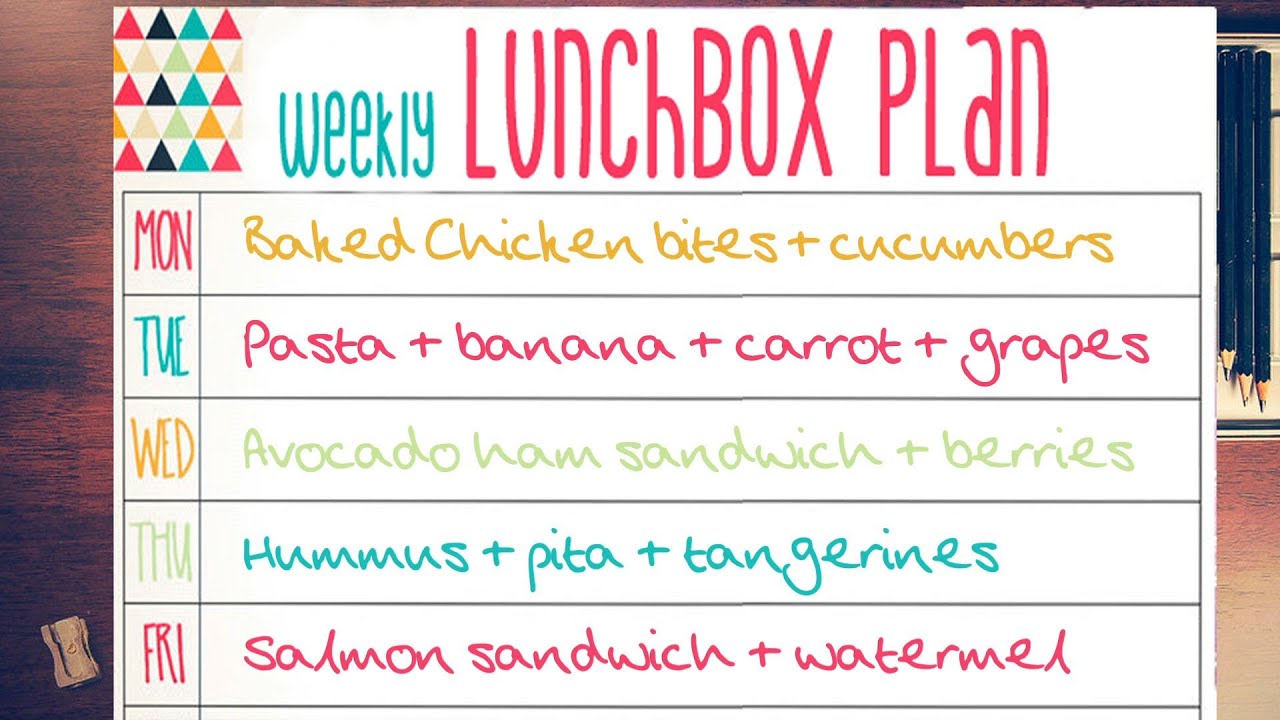 Lunch Box Weekly Menu Plan Back To School 4 YouTube