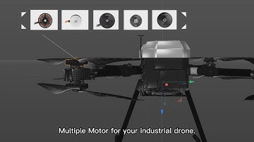 What parts composed of drone propulsion, where are they located on the drone