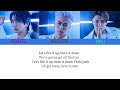 The Rampage From Exile Tribe - Fired Up  [Color Coded Lyrics Kan|Rom|Indo]